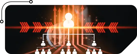 Customer Churn Prediction